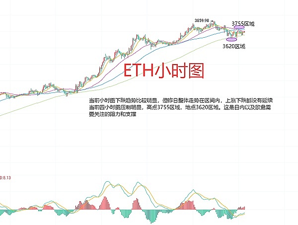 股票代币化：金融创新还是监管雷区？