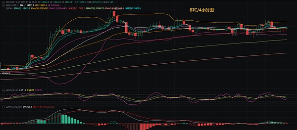 悉尼金融科技盛会即将启幕：2023 Wiki金融博览会前瞻
