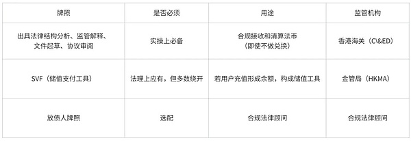 MEV：区块链暗战背后的利益博弈与伦理困境