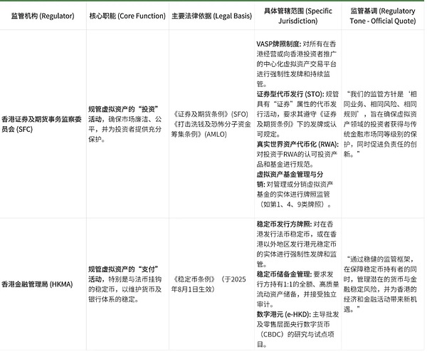 8月22日行情分析：反弹受阻后该如何布局？