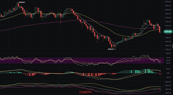 3000点收益稳稳到手，10月17日行情深度解析