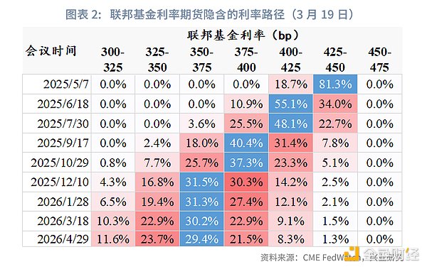 加密货币市场惊现黑色星期三，韭菜们又要睡不着了