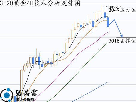 香港稳定币市场真的要凉？听听业内人士怎么说