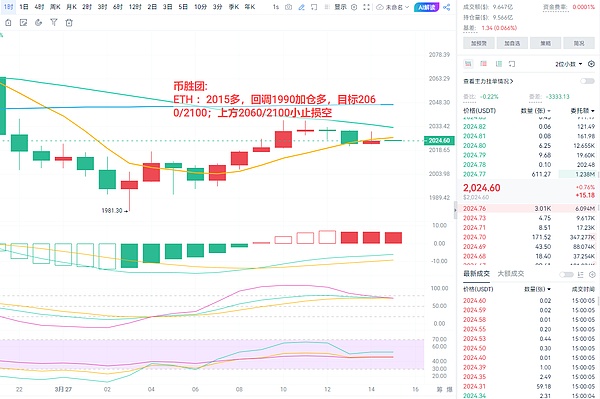 铭文NFT：一场正在发生的区块链文艺复兴