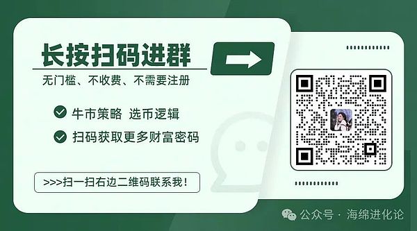 以太坊行情观察：反弹乏力，空头依旧掌控局面