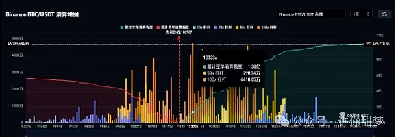 监管风暴来袭：CFTC联手纳斯达克会给加密世界带来什么？