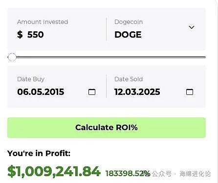 狗狗币牛市行情真的要来了吗？市场信号深度解读