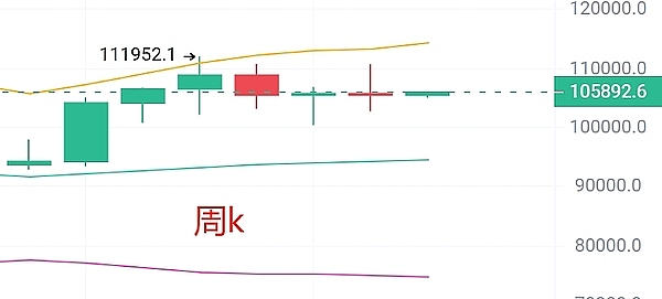 香港稳定币新政下的冷思考：自由与合规的天平正在倾斜