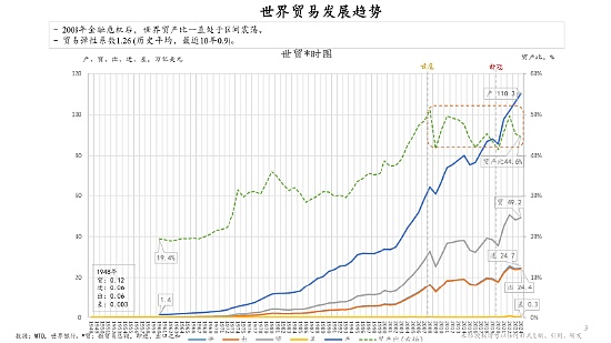 比特币：数字黄金的永恒魅力