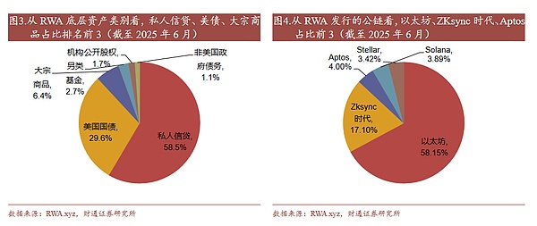 下一轮加密牛市：我们该如何抓住百倍收益的机会？