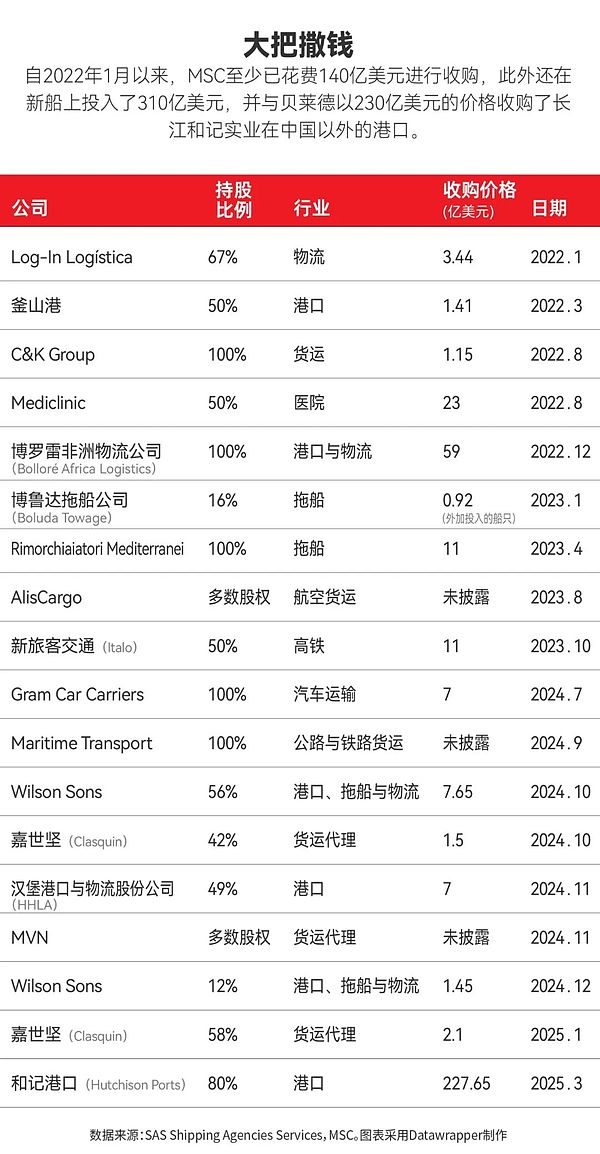 Solidity闪电贷：藏在代码细节中的资金陷阱