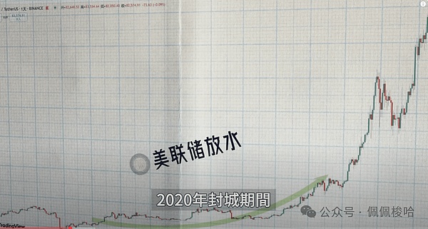加密货币帝国的陨落：从币安43亿罚单看美国监管重拳