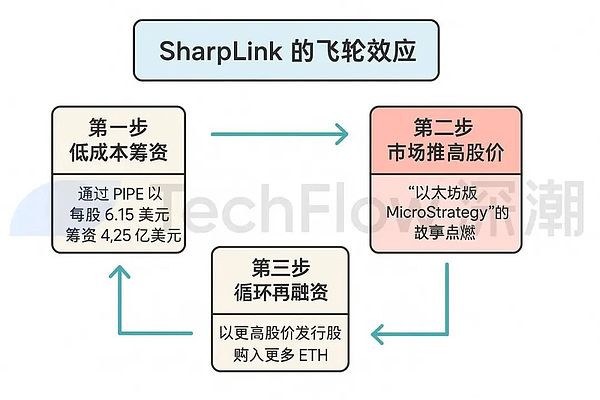UPCX：日本区块链支付的全球突围之路