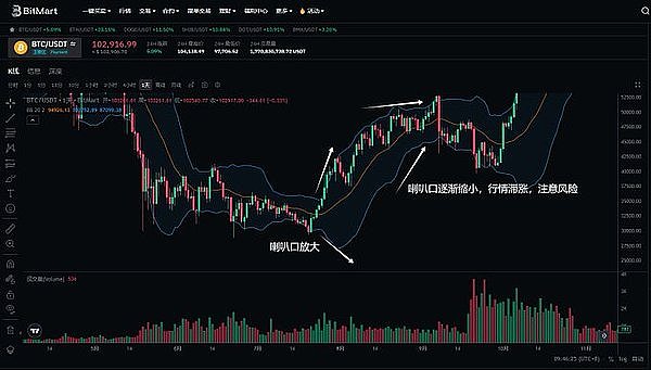 Foresight Ventures的链游与元宇宙投资版图解析