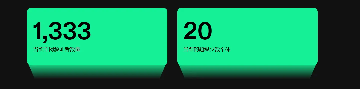 专家观点：现在买入ETH就像捡到宝，2200美元简直是个笑话