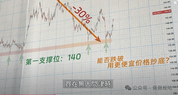 解密阿格雷罗币：区块链时代的数字身份革命