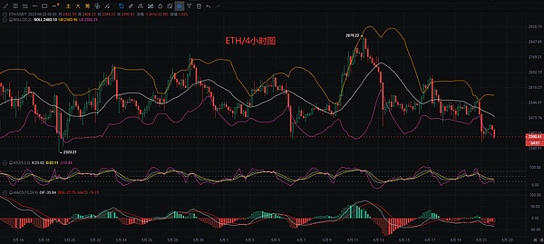 美联储主席鲍威尔释放重磅信号：降息大门或将开启