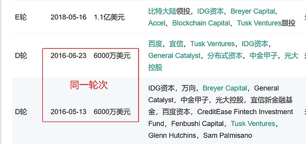9月20日数字货币合约交易：BTC与ETH的攻守之道