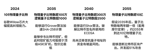 昨夜以太坊空单完美收官，40点利润稳稳落袋