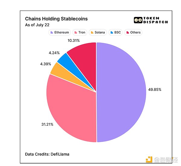 玩转Mythical DAO：老玩家带你解锁Web3游戏新玩法