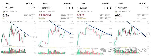 昔日币圈神童沦为阶下囚：SBF监狱生活的残酷真相