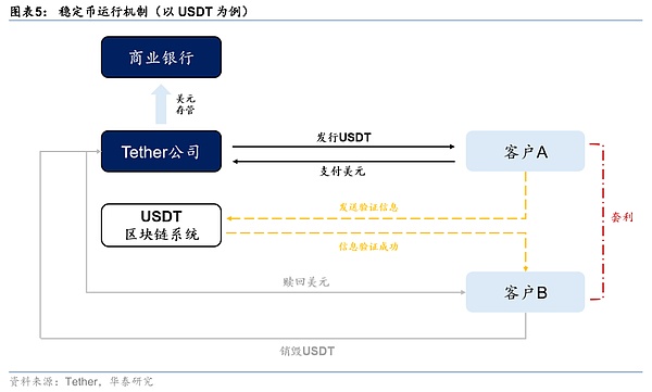把AI投资大师揣进口袋：Alpha Rabbit手机版正式来袭！