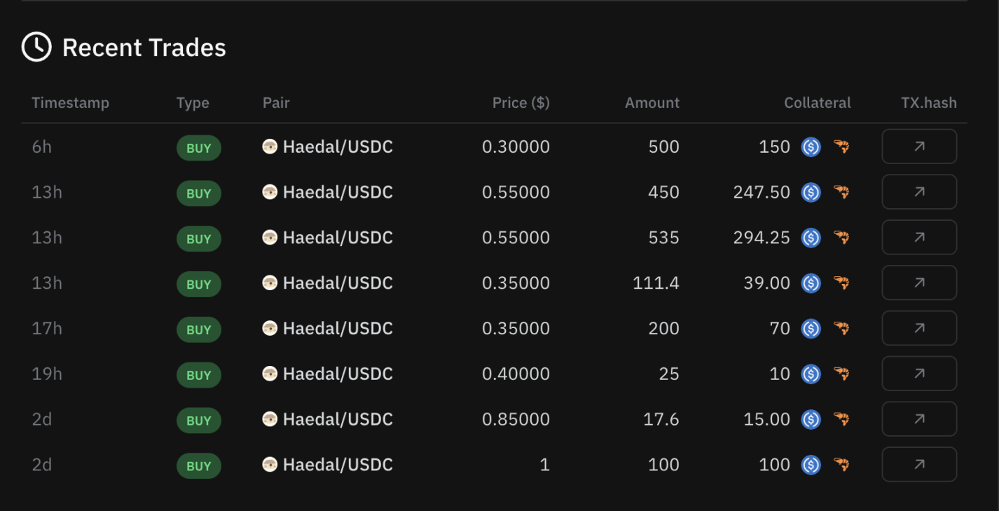加密货币寒冬再添亡魂：Hodlnaut难逃清算命运