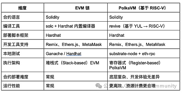 区块链世界的惊天逆转：一场43亿美元和解背后的机遇与风险
