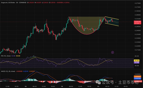 Web3游戏狂欢夜：新加坡见证区块链游戏新纪元
