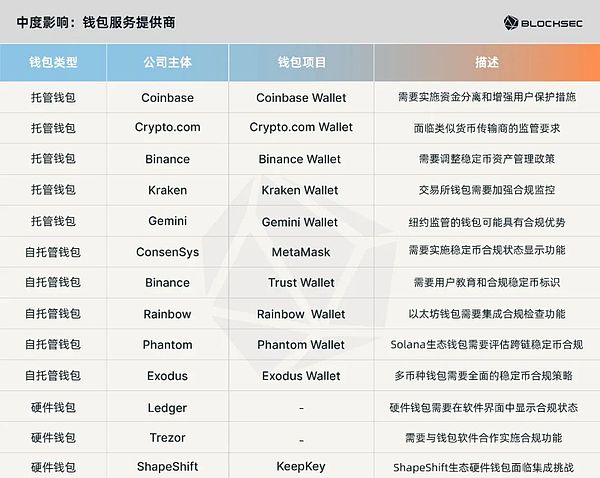 MicroStrategy再次出手：1.5亿美元大单力撑比特币站稳26000美元