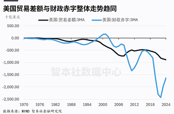 市场惊魂：加密货币暴跌背后的真相与机遇