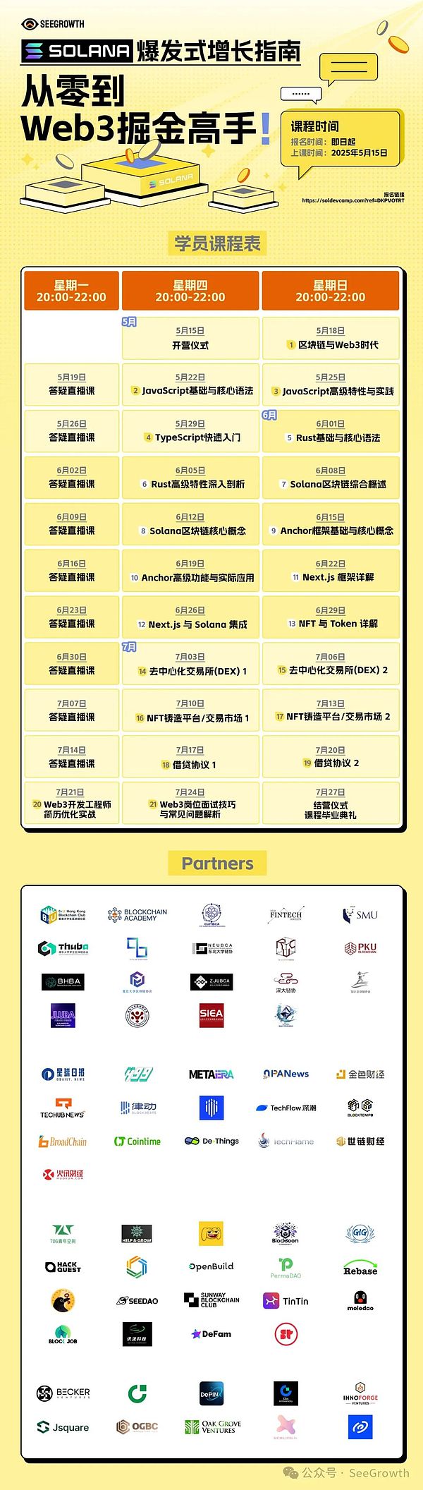 比特币11月或将触底反弹？历史周期透露惊人规律