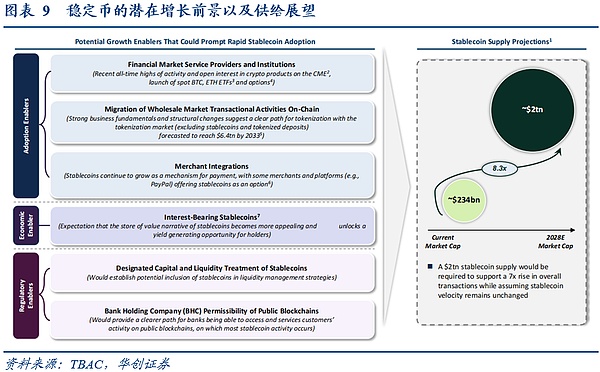 山寨币的春天：为何这次可能真的不一样？