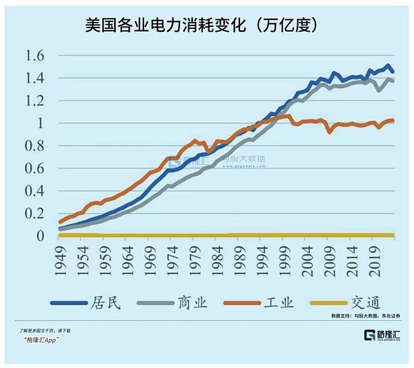 加密市场新常态：比特币稍息，山寨币迎来高光时刻