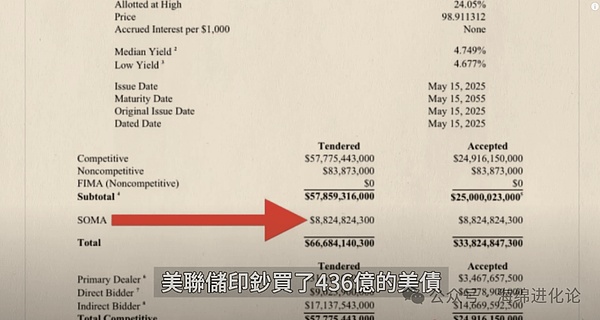 羊毛党的末日？Hyperliquid用真金白银重新定义加密商业逻辑