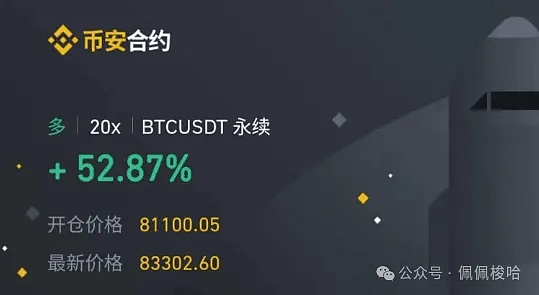 11.14行情观察：市场回调后，现在是抄底良机还是观望时刻？