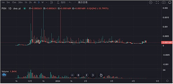 DeFi风险管理革命：当算法开始接管你的钱袋子