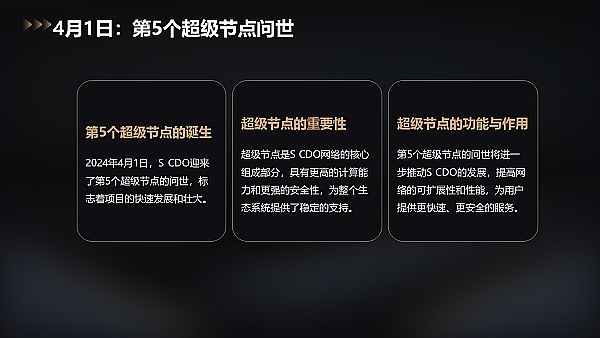 Worldcoin的未来岌岌可危？深度剖析奥特曼的加密UBI实验