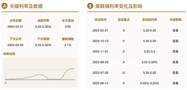 FansHood Alpha版震撼来袭：重新定义社交媒体的未来