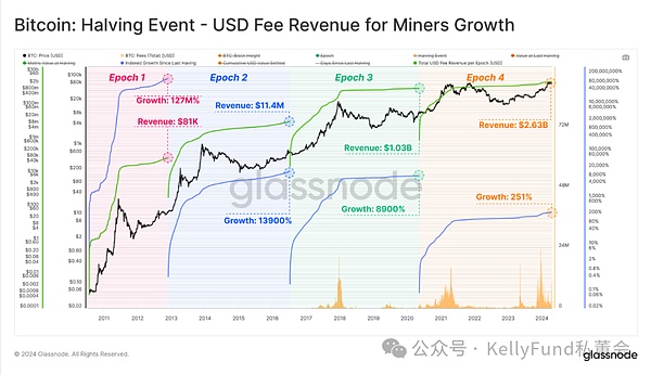 稳定币江湖混战：社区驱动的USDV如何破局而出？