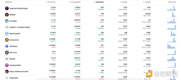 Mint Cash背后的疯狂：一个稳定币项目如何引发市场狂欢