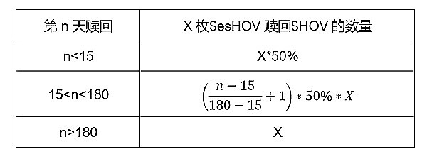 比特币即将起飞？资深分析师预测减半前或冲击4.5万美元