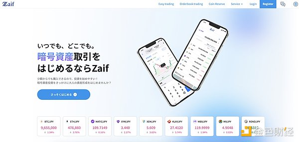 狗狗币的生死时刻：跌穿0.25美元后，是抄底良机还是深渊陷阱？