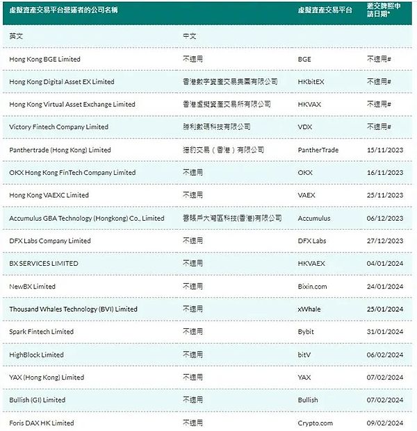 市场风向变了：从技术崇拜到收益为王的新牛市格局