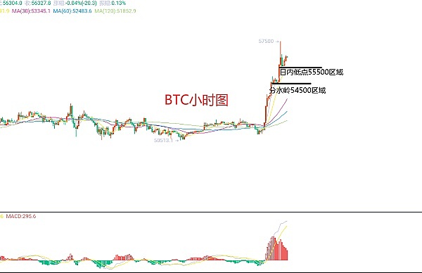 区块链界的名古屋论剑：IOST与HashKey DX共创Web3开发者盛会