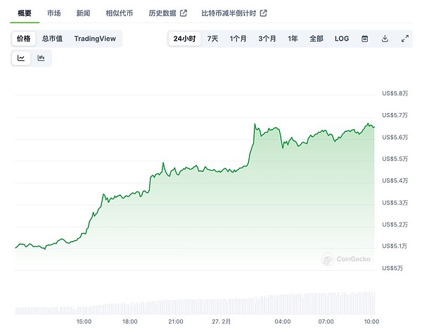 币圈人必看：两高新规下的生存法则