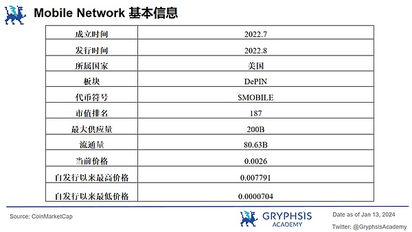 比特币的华丽转身：从数字黄金到金融基础设施的蜕变