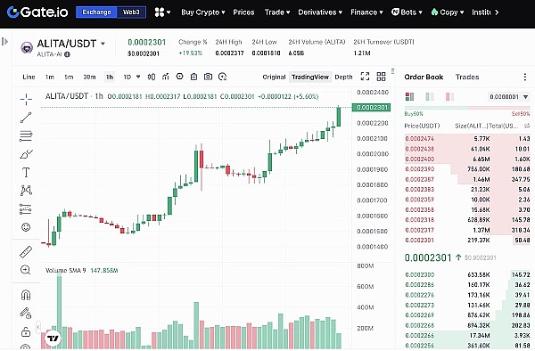 12.5万亿美元退休金大挪移：特朗普要给401(k)账户加料了