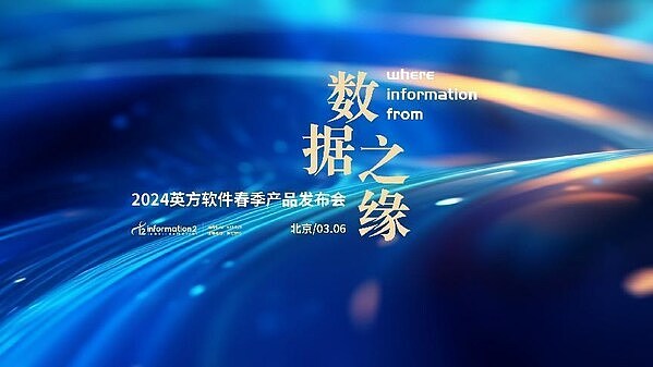 加密市场三重奏：机构布局、AI狂飙与表情包币狂欢