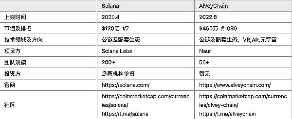 币安的香港棋局：隐秘布局背后暗藏什么玄机？